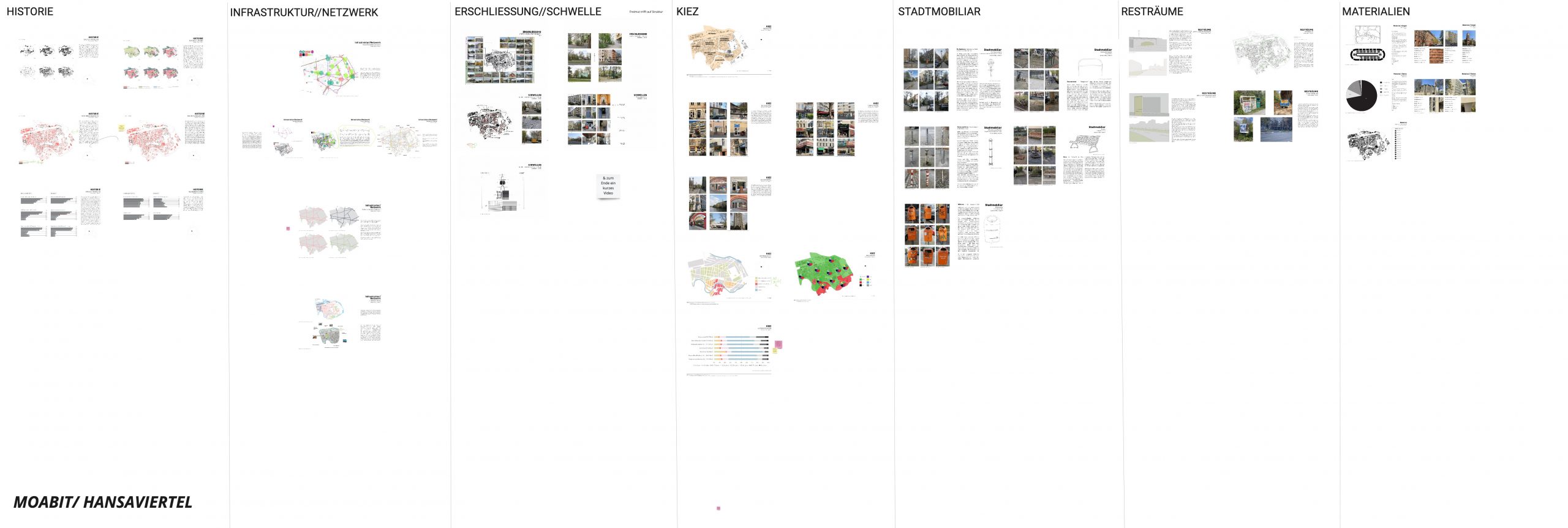 UG1.1-Moabit-Hansa-01