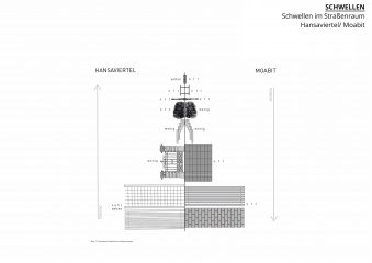 UG1.1-Moabit-Hansa-06
