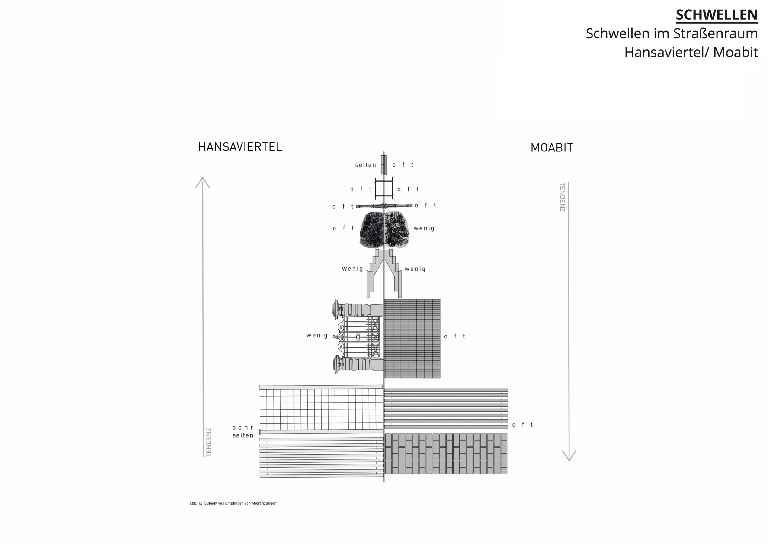 UG1.1-Moabit-Hansa-06