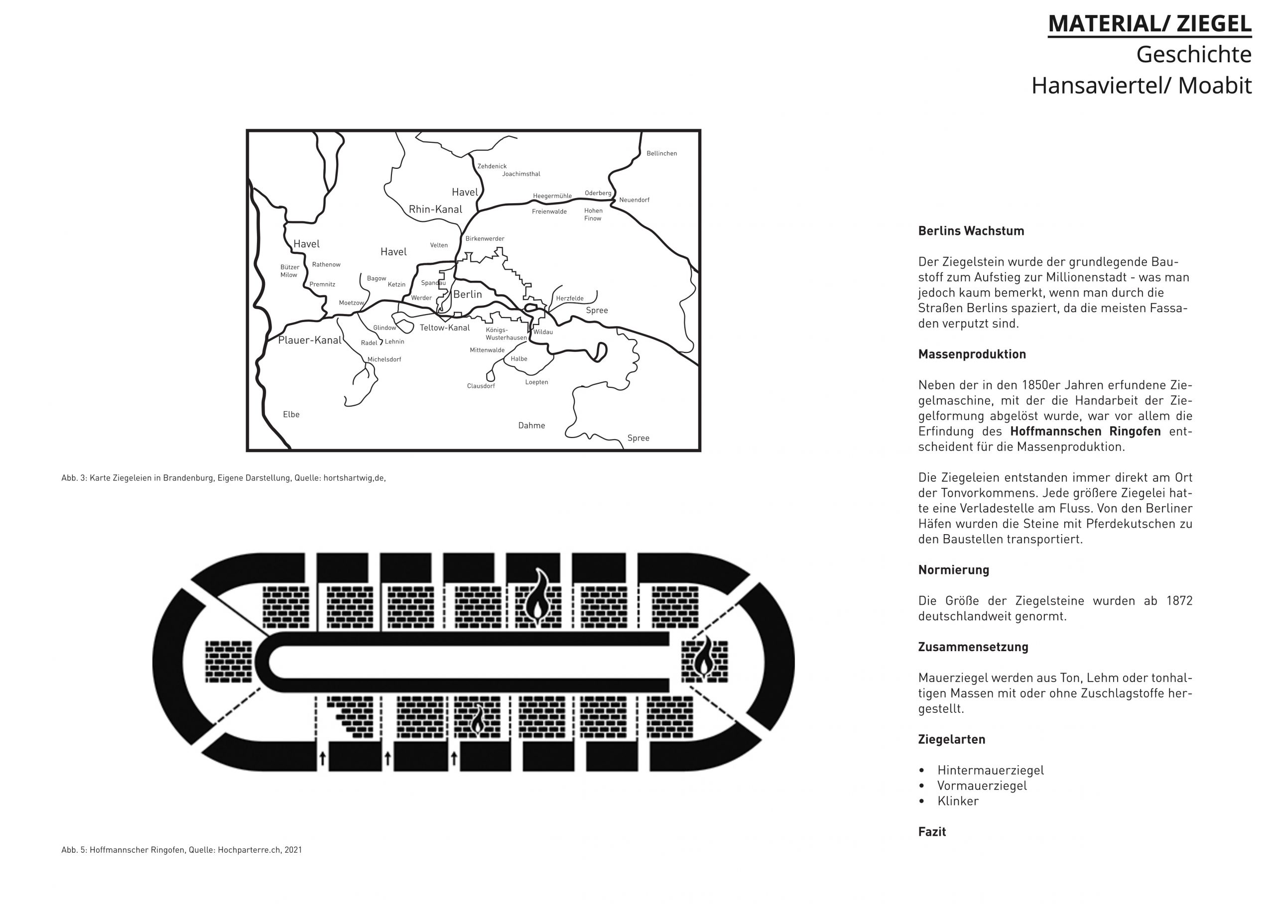 UG1.1-Moabit-Hansa-09