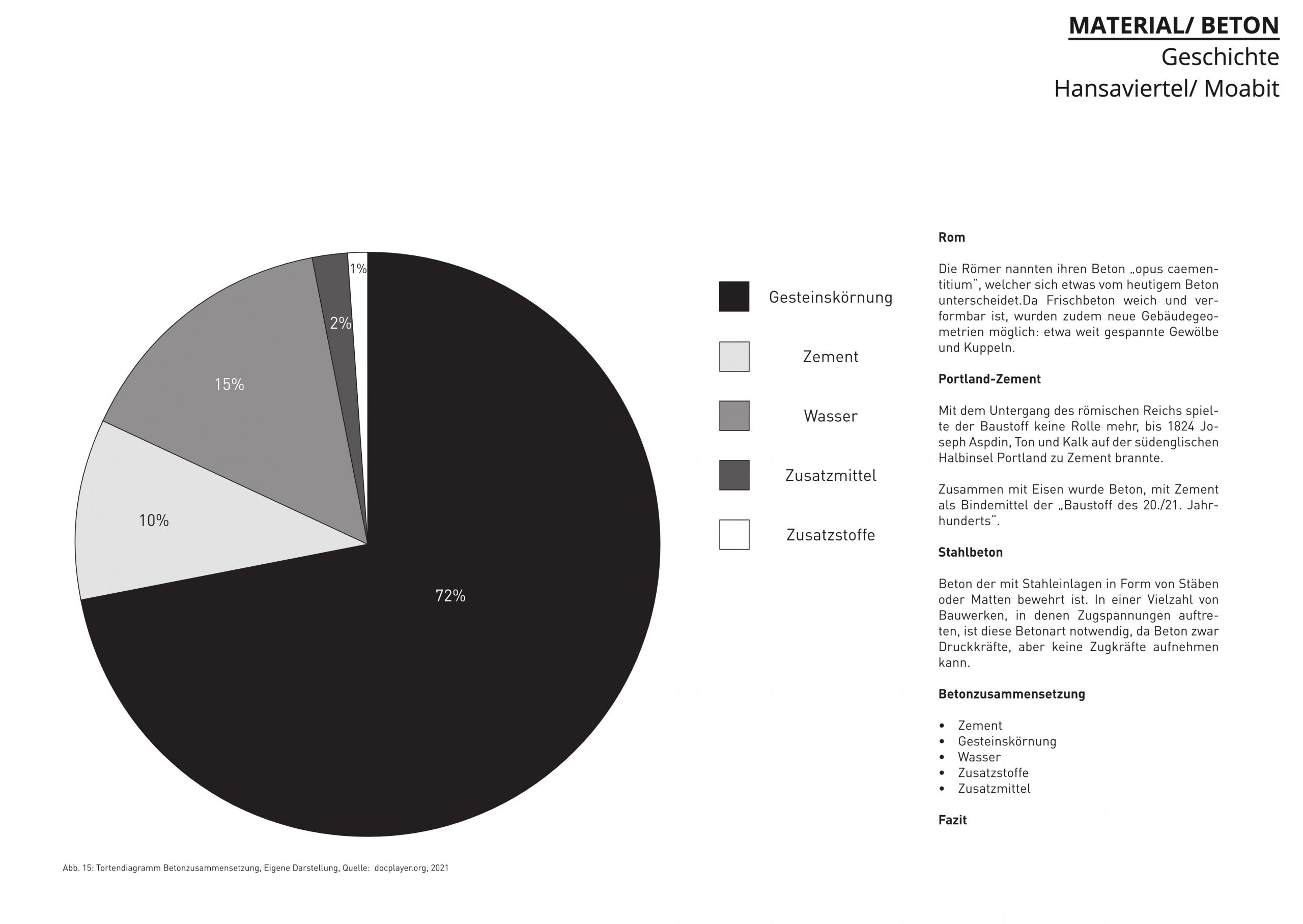 UG1.1-Moabit-Hansa-10