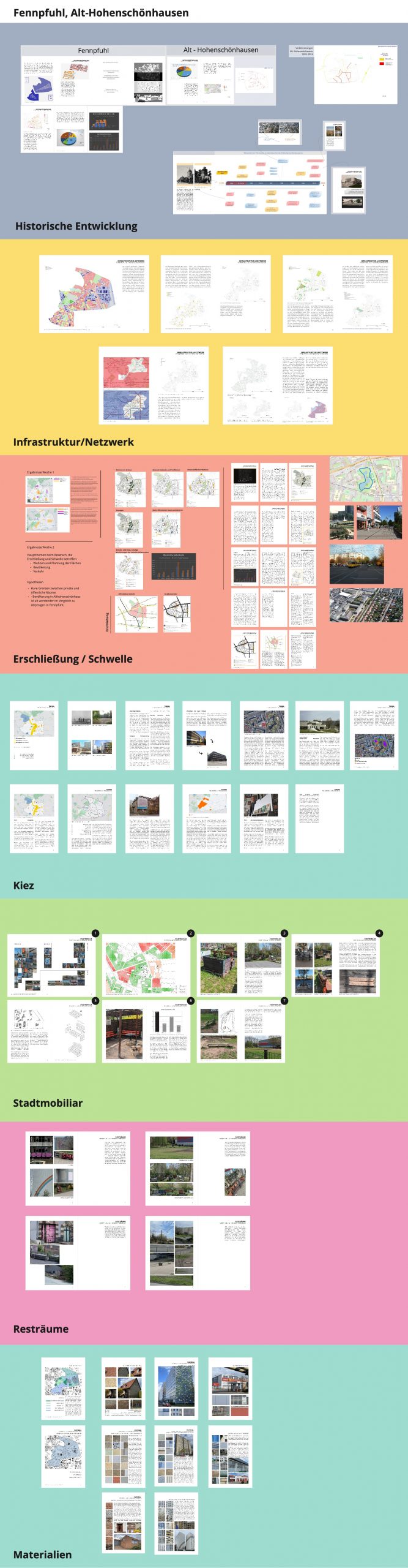 UG1.1-Fenn-Hohenschön-01