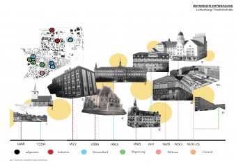 UG1.1-Lichtenberg-02