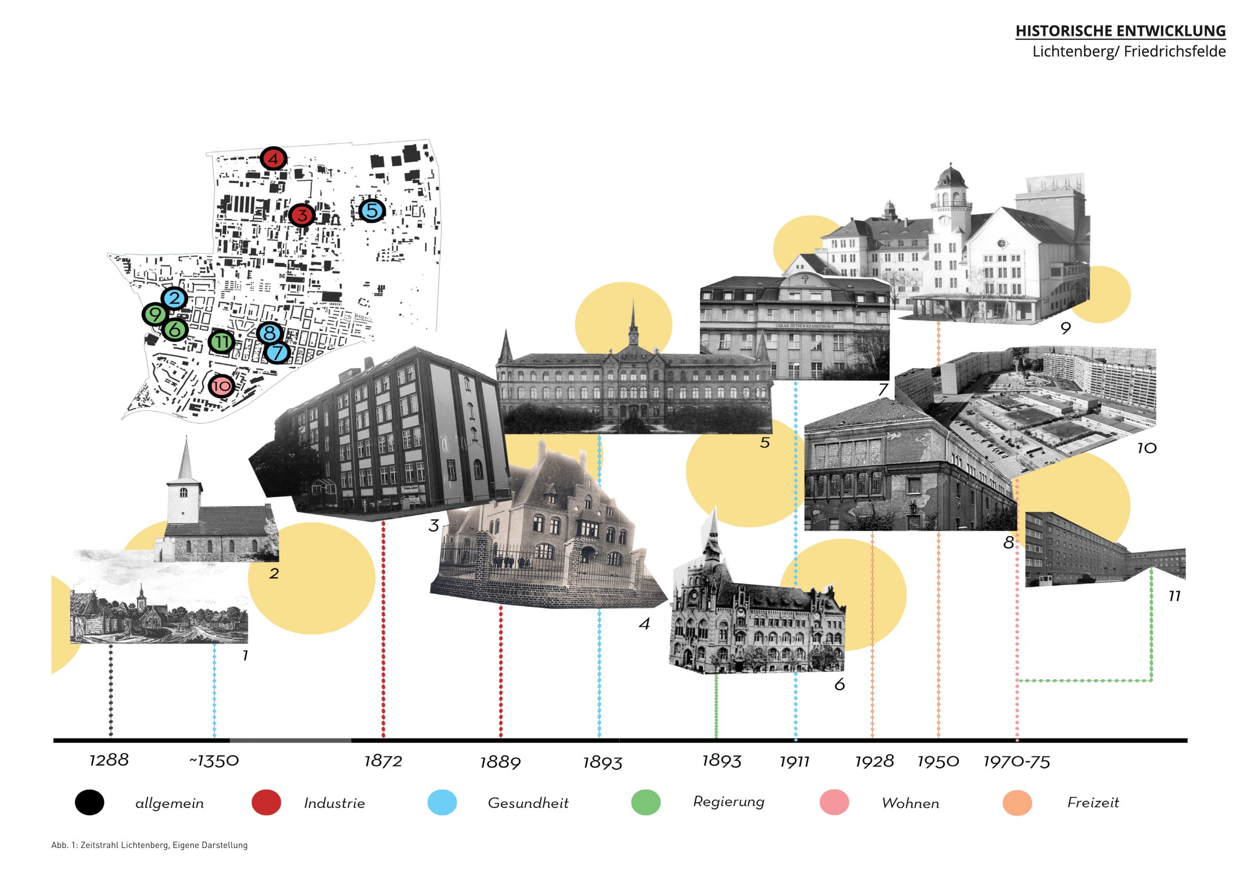 UG1.1-Lichtenberg-02
