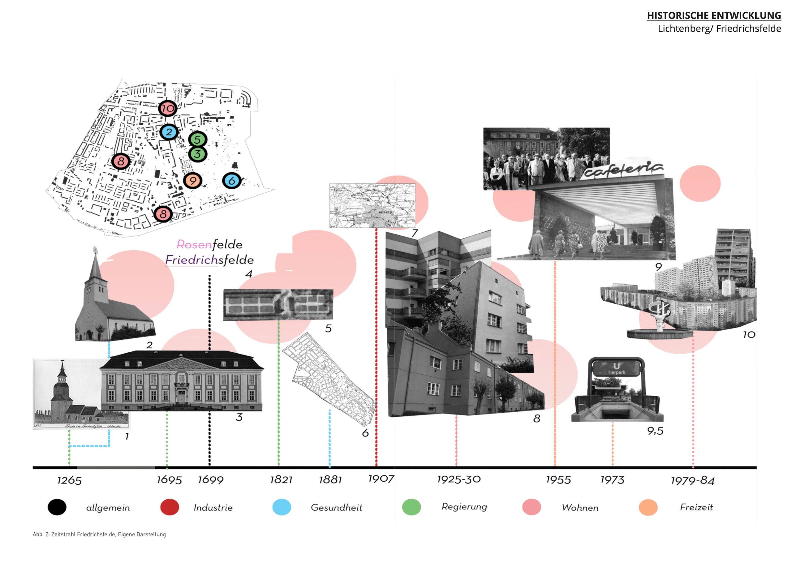 UG1.1-Lichtenberg-03