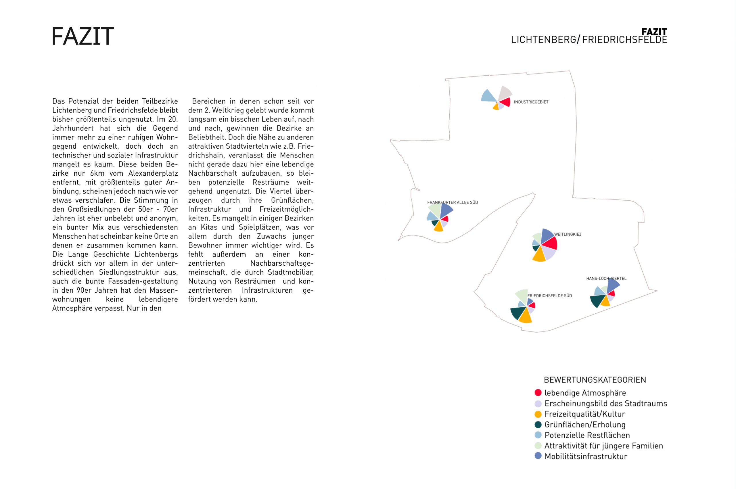 UG1.1-Lichtenberg-12